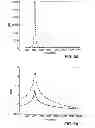 Fig. 04 - MICROELECTROMECHANICAL STRUCTURE WITH ENHANCED REJECTION OF ACCELERATION NOISE