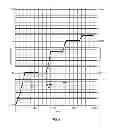 Fig. 04 - METHOD FOR DETECTING DEFECTS IN TREATING IRON COMPONENTS