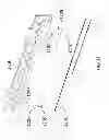 Fig. 11 - Sample platforms and methods of using them