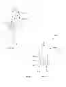 Fig. 02 - Rotatable damper
