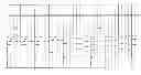 Fig. 01 - Metrical grid inference for free rhythm musical input
