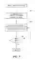 Fig. 02 - Metrical grid inference for free rhythm musical input