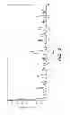 Fig. 03 - Metrical grid inference for free rhythm musical input