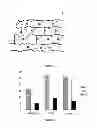 Fig. 02 - Sorbent article for COcapture