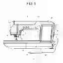 Fig. 02 - Sewing machine