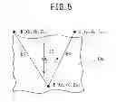 Fig. 06 - Sewing machine