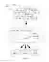 Fig. 03 - METHOD FOR MANAGING DAIRY PRODUCTION