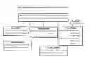 Fig. 01 - Fuidi herd management and risk stratification methods