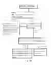 Fig. 06 - Fuidi herd management and risk stratification methods