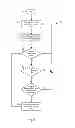 Fig. 05 - Dual fuel engine and strategy to avoid atmospheric venting