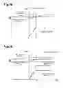 Fig. 06 - Accelerator pedal reaction force control device