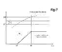 Fig. 08 - Accelerator pedal reaction force control device