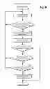 Fig. 09 - Accelerator pedal reaction force control device