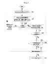 Fig. 02 - DEVICE AND METHOD FOR DETERMINING AND CONTROLLING COMBUSTION MISFIRE OF VEHICLE ENGINE