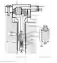 Fig. 04 - Ignition coil apparatus for high-frequency discharge