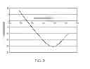 Fig. 06 - Archery bow cable damper