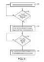 Fig. 06 - METHOD AND APPARATUS FOR ASSISTING AIRWAY CLEARANCE