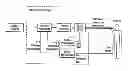 Fig. 01 - SYSTEMS, METHODS, AND/OR APPARATUSES FOR NON-INVASIVE MONITORING OF RESPIRATORY PARAMETERS IN SLEEP DISORDERED BREATHING