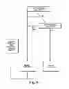 Fig. 06 - SYSTEMS, METHODS, AND/OR APPARATUSES FOR NON-INVASIVE MONITORING OF RESPIRATORY PARAMETERS IN SLEEP DISORDERED BREATHING