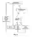 Fig. 07 - SYSTEMS, METHODS, AND/OR APPARATUSES FOR NON-INVASIVE MONITORING OF RESPIRATORY PARAMETERS IN SLEEP DISORDERED BREATHING