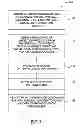 Fig. 02 - Method of decontamination of process chamber after in-situ chamber clean