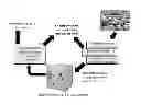 Fig. 01 - Supercritical fluid cleaning of banknotes and secure documents