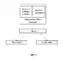 Fig. 03 - Supercritical fluid cleaning of banknotes and secure documents