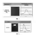 Fig. 13 - Supercritical fluid cleaning of banknotes and secure documents