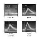 Fig. 15 - Supercritical fluid cleaning of banknotes and secure documents