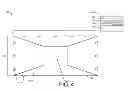 Fig. 07 - Solar shade