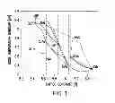 Fig. 02 - INVERTED METAMORPHIC MULTIJUNCTION SOLAR CELLS MOUNTED ON FLEXIBLE SUPPORT WITH BIFACIAL CONTACTS