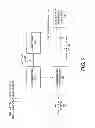 Fig. 06 - Automated condensate drain line cleaning system, method, and kit