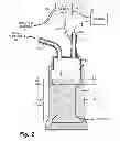 Fig. 03 - Hot melt level sensor and sensor housing