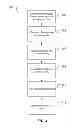 Fig. 04 - Method of repairing, splicing, joining, machining, and stabilizing honeycomb core using pourable structural foam and a structure incorporating the same