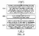 Fig. 09 - Composite layer forming system