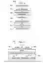 Fig. 11 - Composite layer forming system