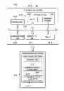 Fig. 12 - Composite layer forming system