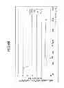 Fig. 11 - Plasma processing apparatus