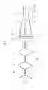 Fig. 05 - DEVICE FOR MANUFACTURING DISPOSABLE WEARING ARTICLE
