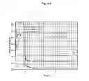 Fig. 03 - MICROBIAL PROCESSES FOR INCREASING FLUID MOBILITY IN A HEAVY OIL RESERVOIR