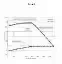 Fig. 04 - MICROBIAL PROCESSES FOR INCREASING FLUID MOBILITY IN A HEAVY OIL RESERVOIR