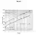 Fig. 06 - MICROBIAL PROCESSES FOR INCREASING FLUID MOBILITY IN A HEAVY OIL RESERVOIR