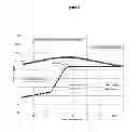 Fig. 07 - MICROBIAL PROCESSES FOR INCREASING FLUID MOBILITY IN A HEAVY OIL RESERVOIR