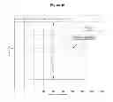 Fig. 11 - MICROBIAL PROCESSES FOR INCREASING FLUID MOBILITY IN A HEAVY OIL RESERVOIR