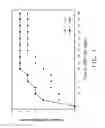 Fig. 02 - Altering the interface of hydrocarbon-coated surfaces