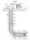 Fig. 02 - Coiled tubing pump down system