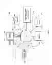 Fig. 04 - System for managing multiple cables