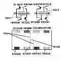 Fig. 01 - Arrangement for energy conditioning