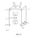 Fig. 03 - Secured broadband device