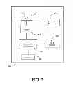 Fig. 04 - Secured broadband device